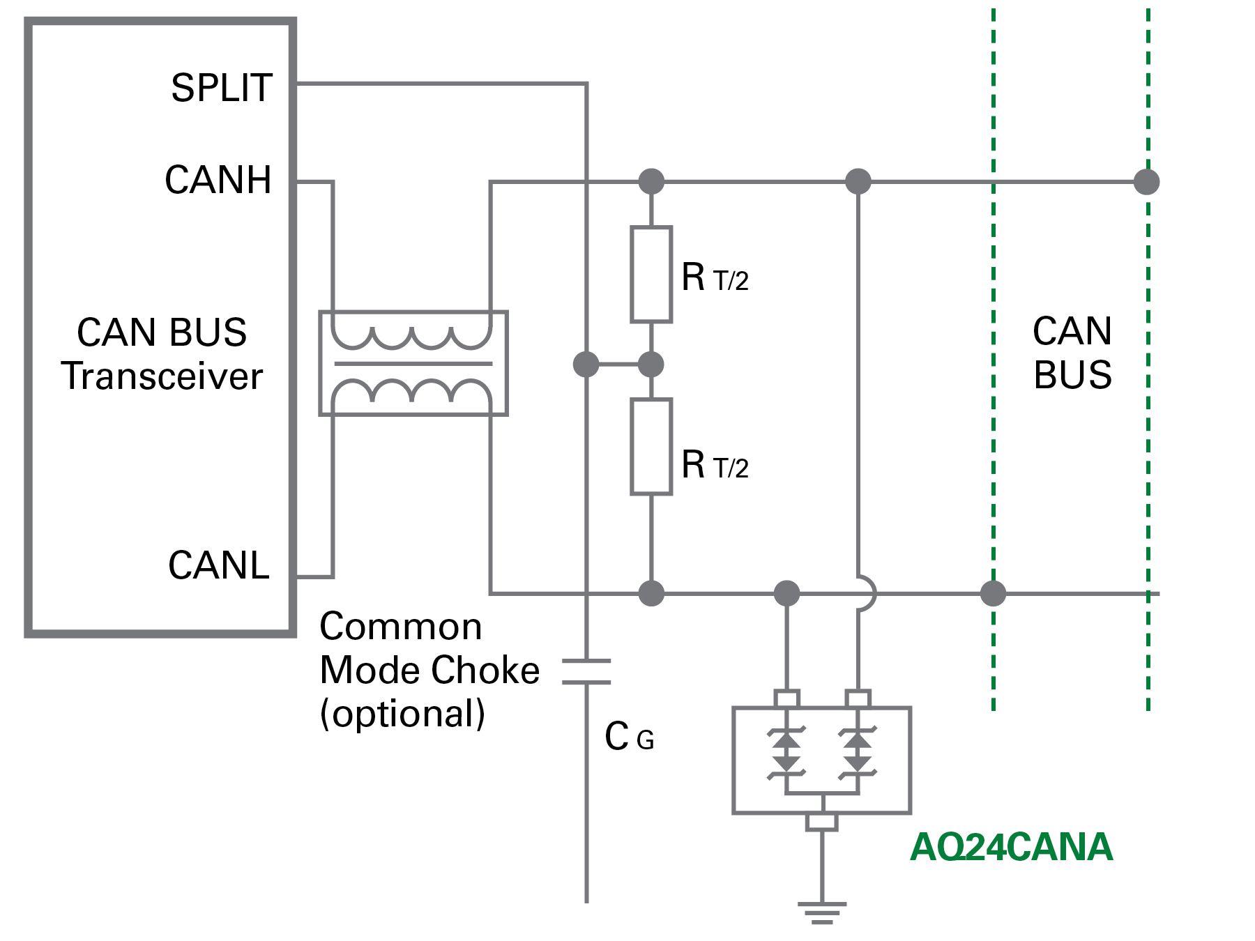 FEATURE: How To Design Robust Circuit Protection For Autonomous Driving ...