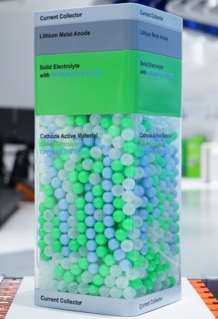 THE BATTERY SHOW: BASF brings polyisobutene binder to next-generation battery production